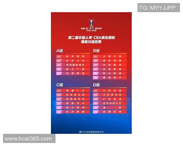 最新篮球状态排行榜揭晓北京篮球队强势领跑各大球队